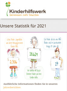 Kinderhilfswerk